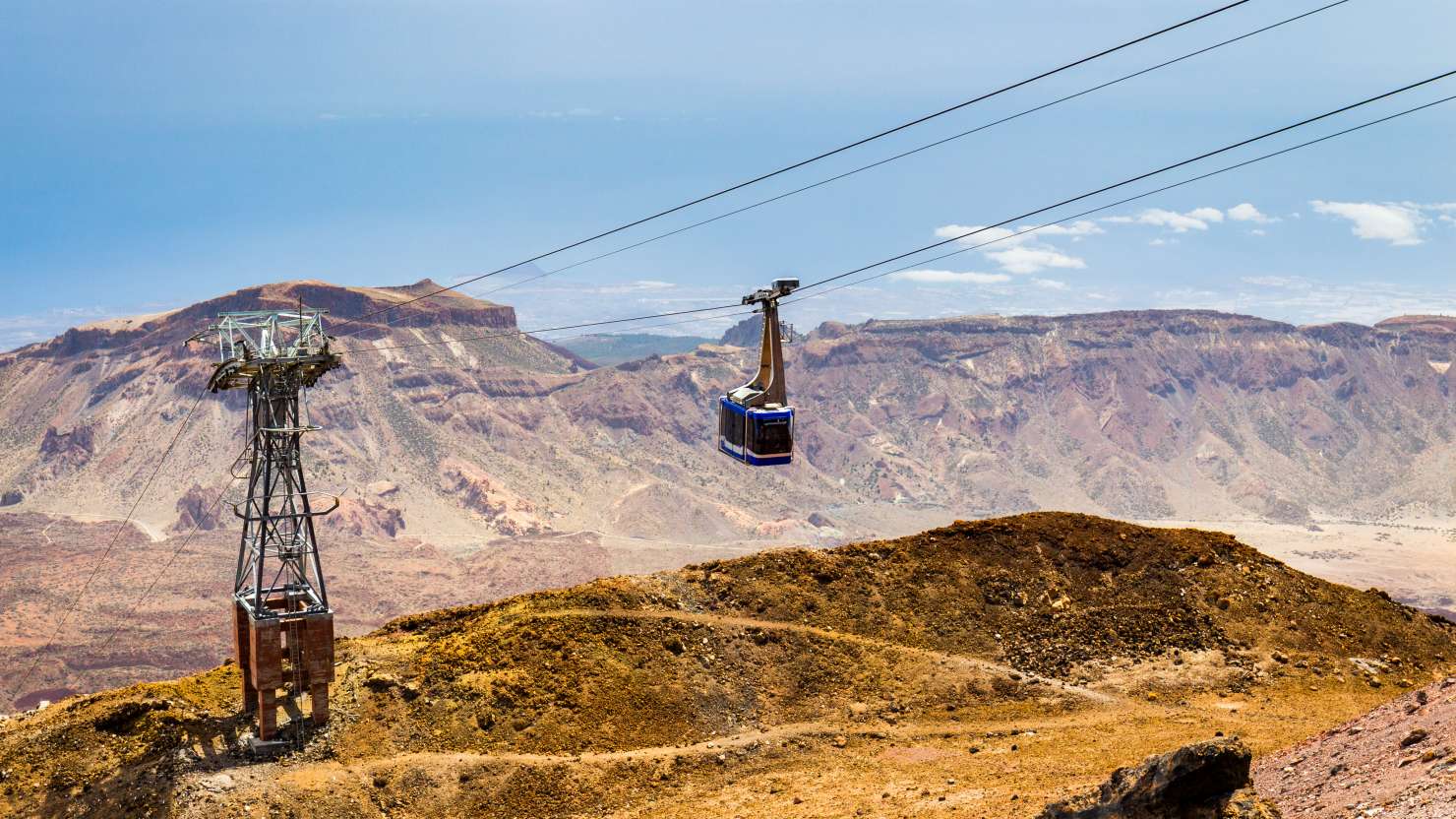 Cable car to Teide Volcano, Tenerife, Spain; Shutterstock ID 508913569; Invoice Number: -